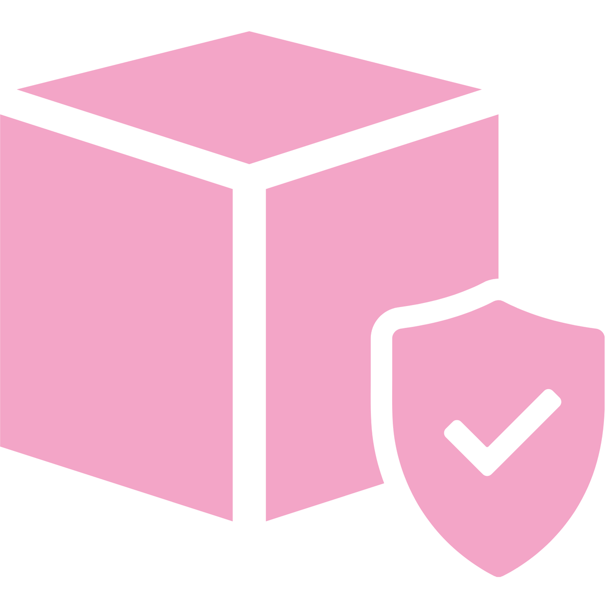 Package Protection